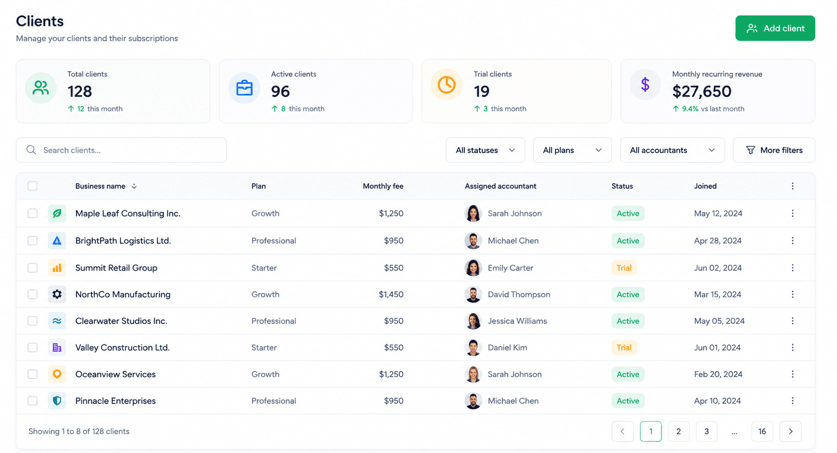 Client CRM — searchable client table with plans, fees, assignees and status