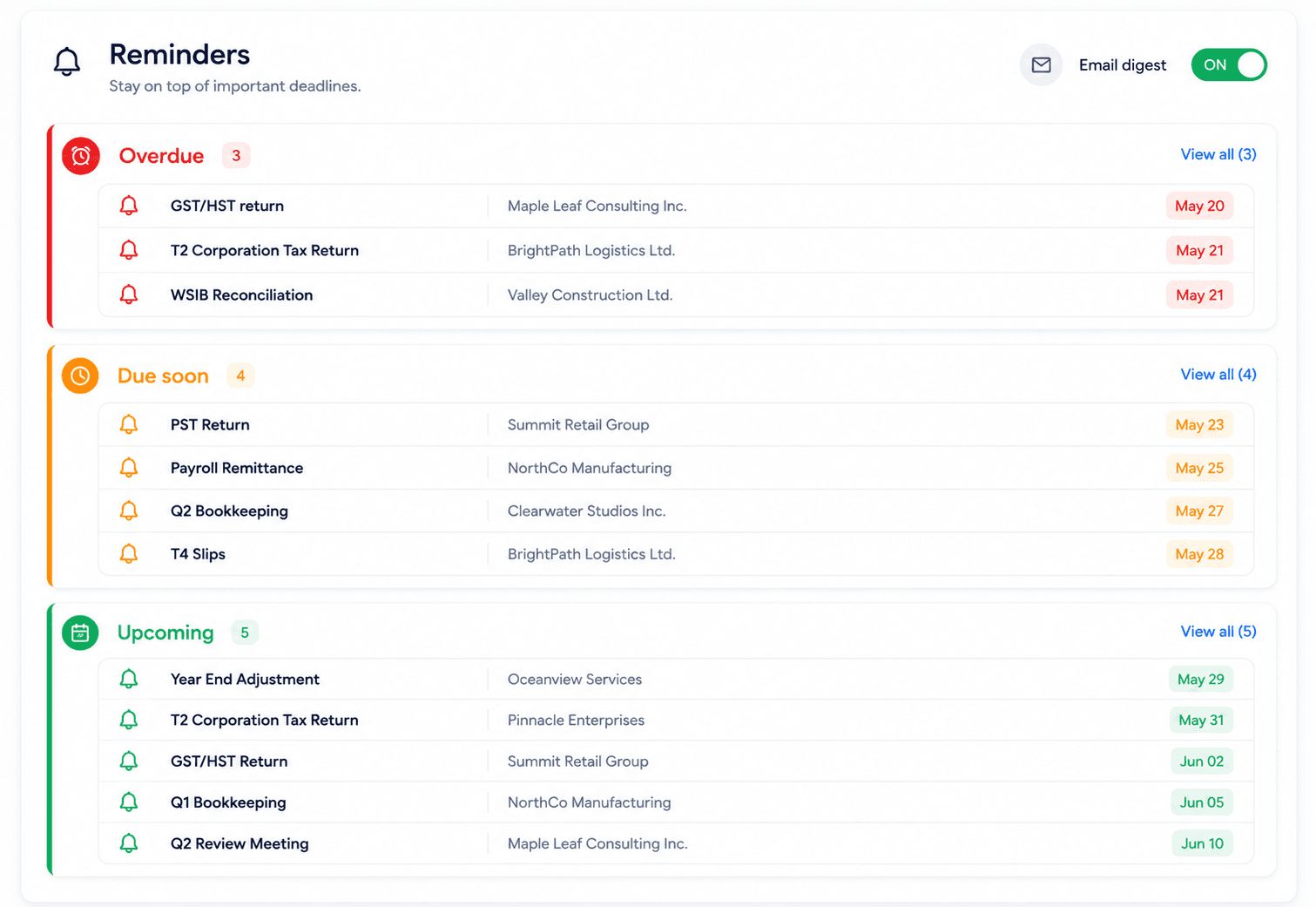Reminders feed — grouped Overdue, Due soon and Upcoming with an email digest toggle